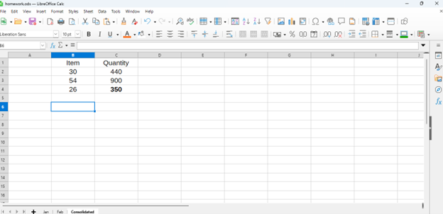 Final consolidated result
